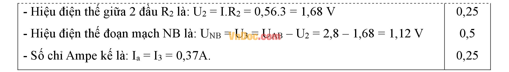 Đáp án đề thi hsg môn Vật lý lớp 9