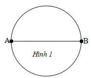 Đề thi hsg cấp tỉnh môn vật lý lớp 9