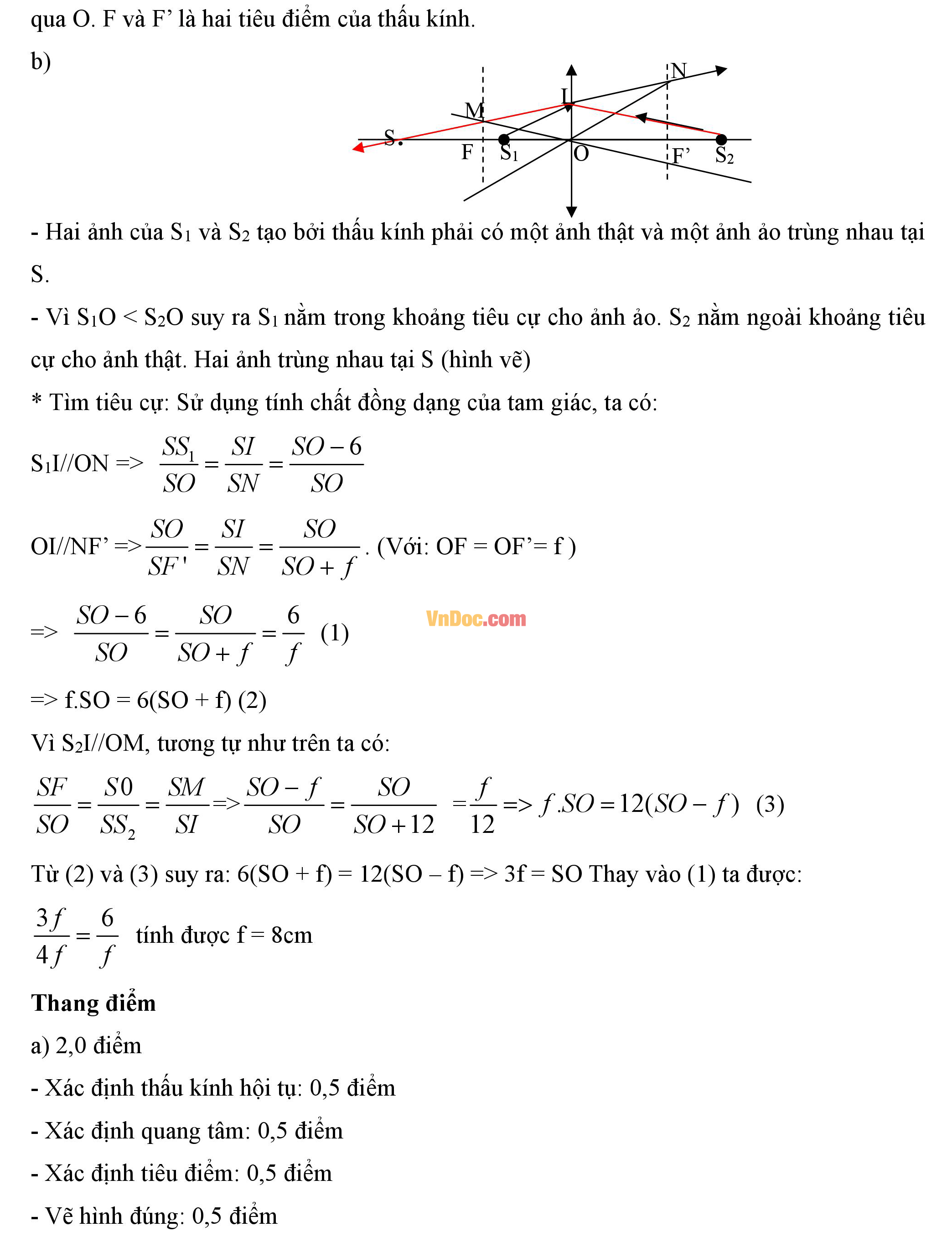 Đáp án đề thi hsg cấp tỉnh môn vật lý lớp 9