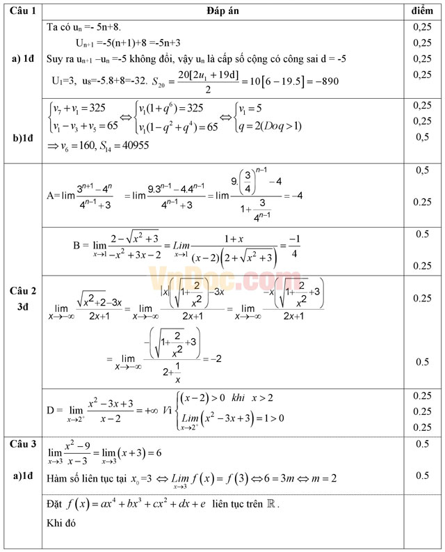 Đề thi giữa học kì 2 môn Toán lớp 11 có đáp án