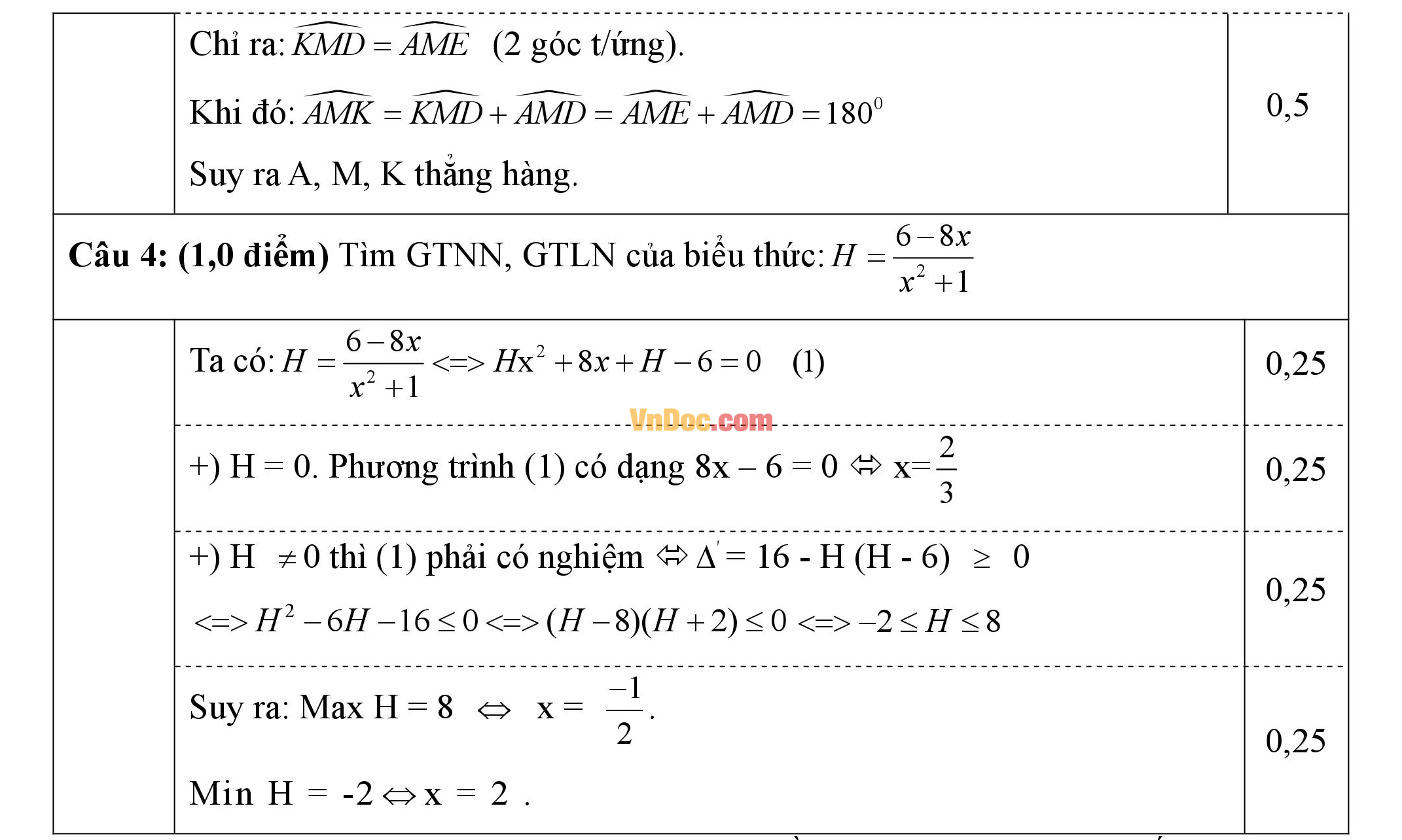 Đáp án đề thi giáo viên giỏi môn toán cấp thcs Đáp án đề thi giáo viên giỏi môn toán cấp thcs