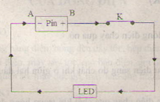 Giải bài tập trang 60, 61, 62 SGK Vật lý lớp 7