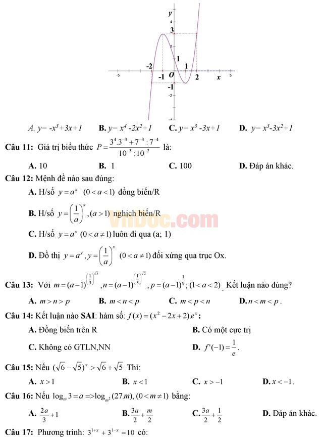 Đề thi thử THPT Quốc gia năm 2017 môn Toán trắc nghiệm có đáp án