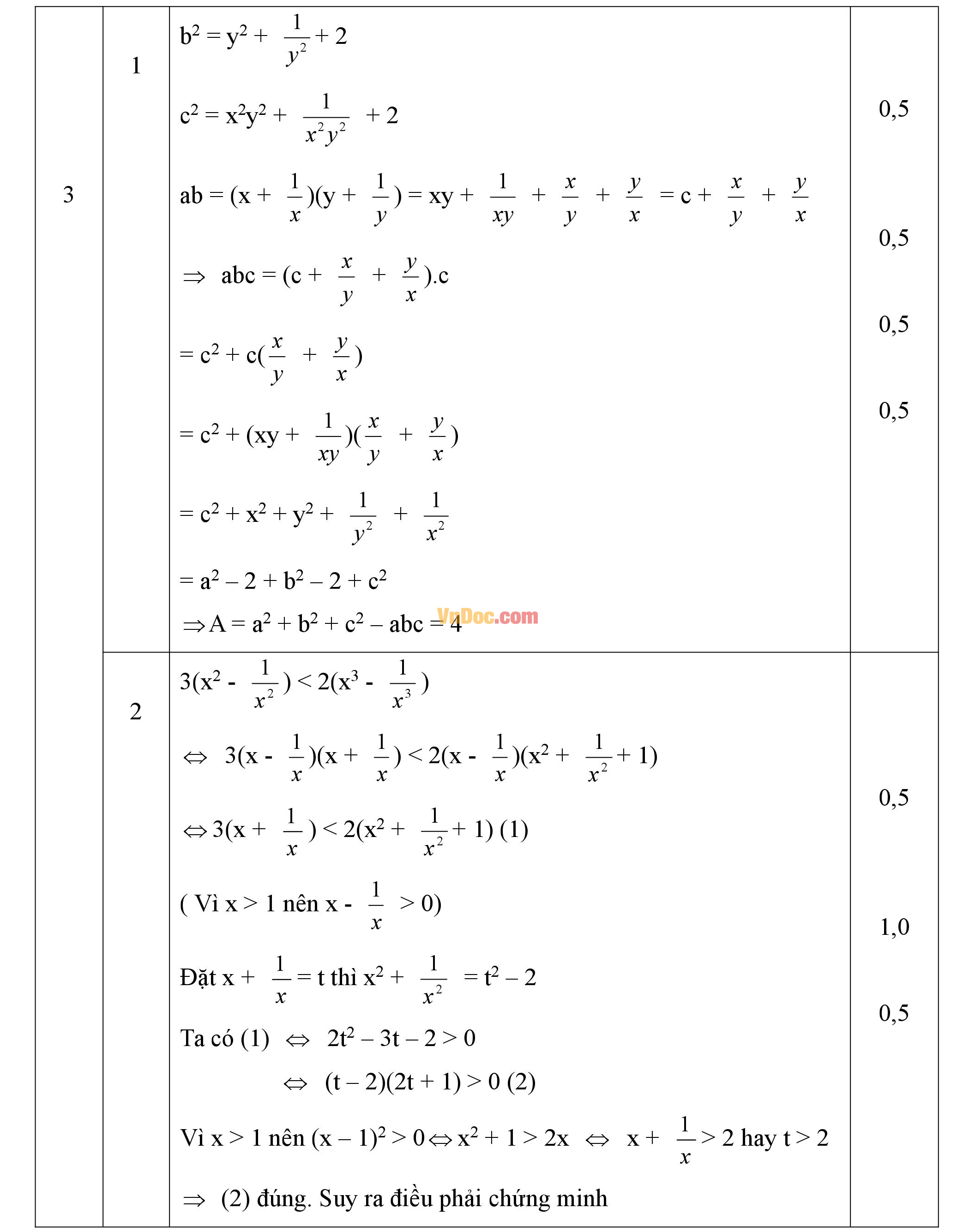 Đáp án đề thi hsg môn toán lớp 9