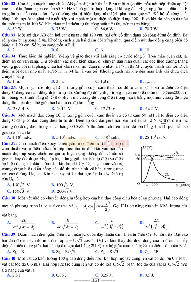 Đề thi thử THPT Quốc gia năm 2017 môn Vật lý có đáp án