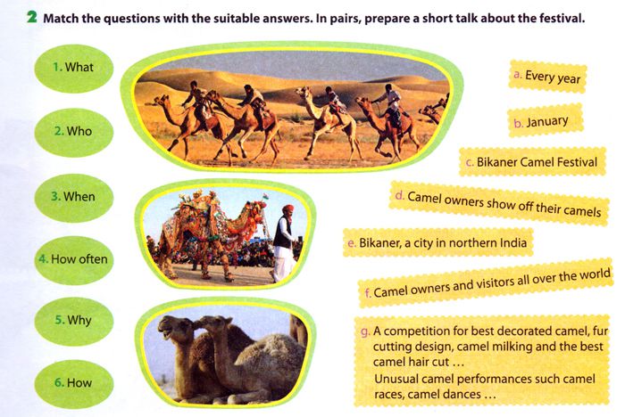 Giáo án Tiếng Anh lớp 7 Thí điểm Unit 9