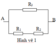 Đề thi hsg môn vật lý lớp 9