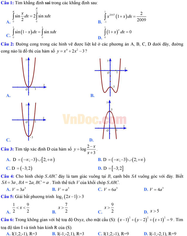 Đề thi thử THPT Quốc gia năm 2017 môn Toán trắc nghiệm có đáp án