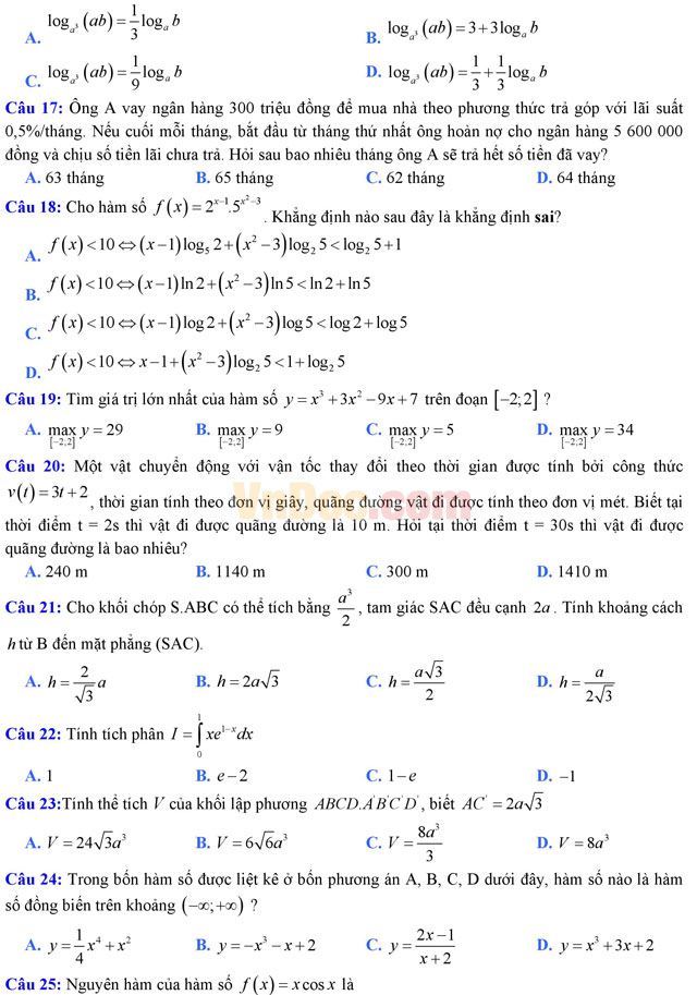 Đề thi thử THPT Quốc gia năm 2017 môn Toán trắc nghiệm có đáp án