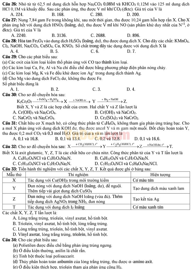 Đề thi thử nghiệm kỳ thi THPT Quốc gia năm 2017 môn Hóa học