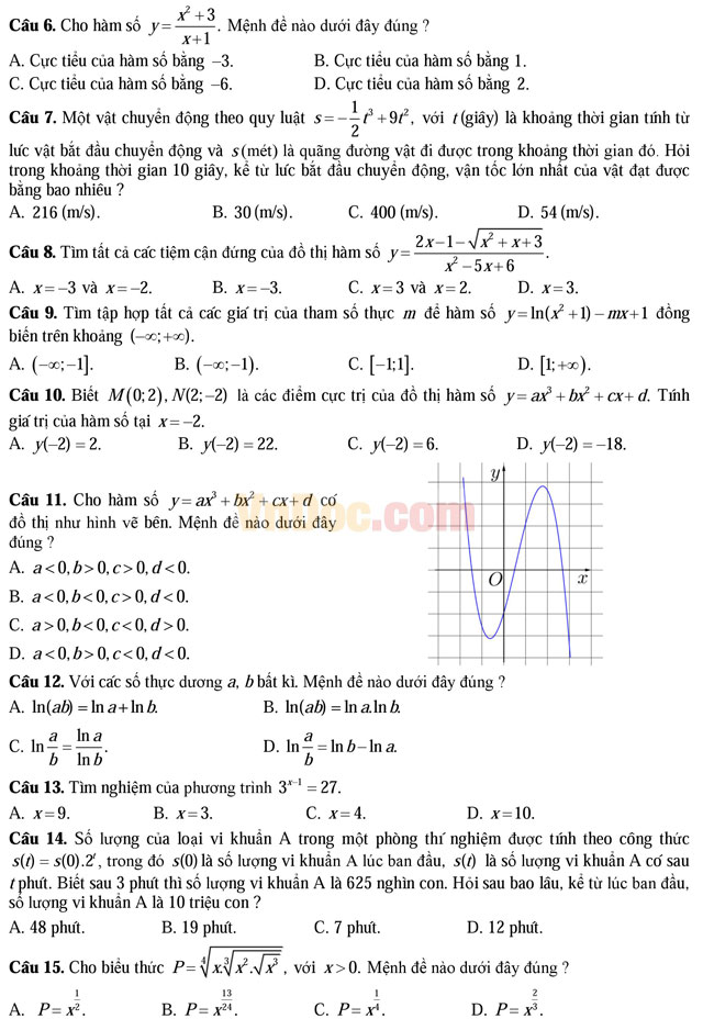 Đề thi thử nghiệm kỳ thi THPT Quốc gia năm 2017 môn Toán