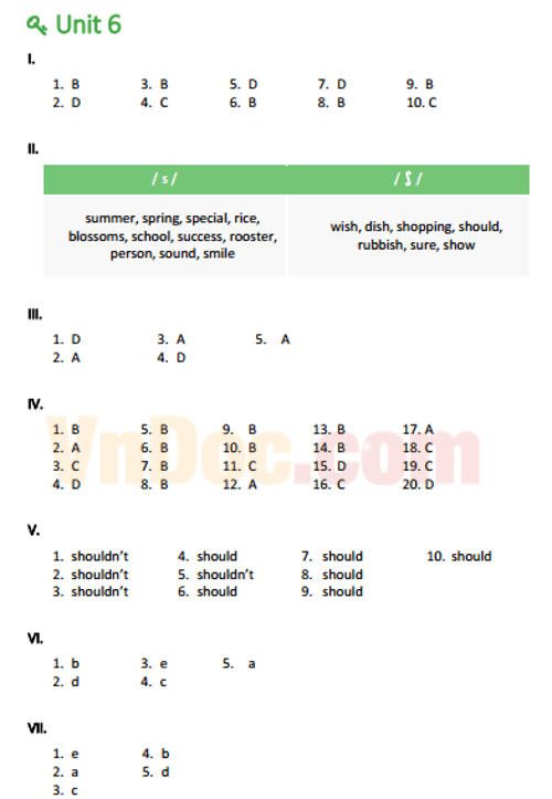 Communication Unit 7 Lớp 6 Trang 11 SGK