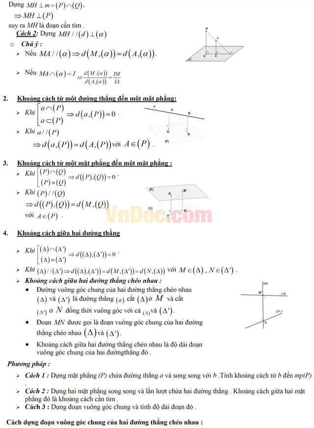 Chuyên đề ôn thi Đại học môn Toán: Hình học không gian Chuyên đề ôn thi Đại học môn Toán: Hình học không gian