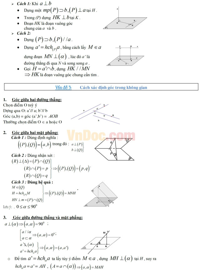 Chuyên đề ôn thi Đại học môn Toán: Hình học không gian Chuyên đề ôn thi Đại học môn Toán: Hình học không gian