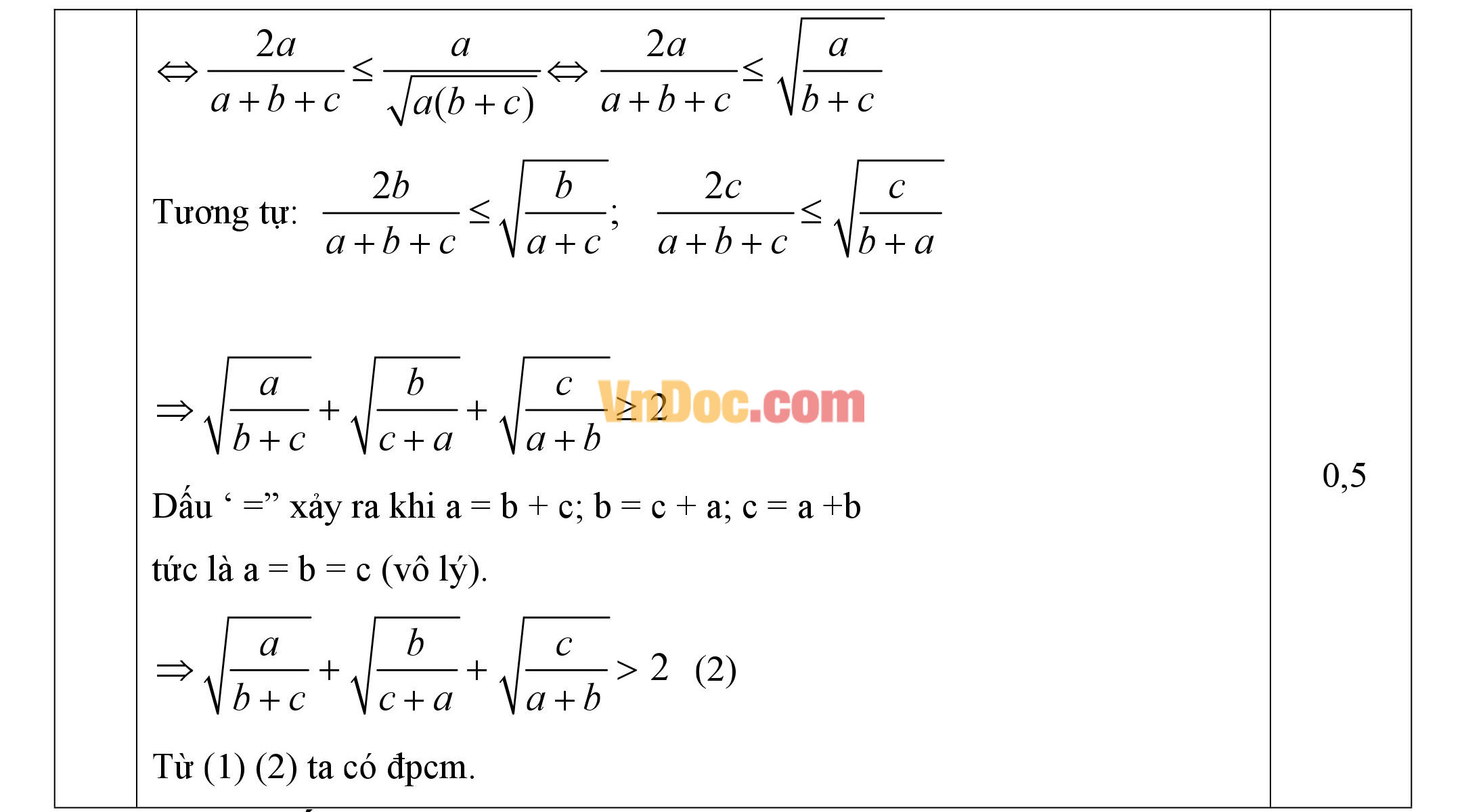 Đáp án đề thi hsg môn toán lớp 9