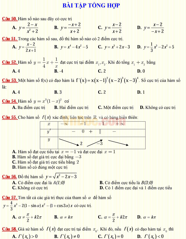 Câu hỏi trắc nghiệm môn Toán lớp 12: Cực trị của hàm số