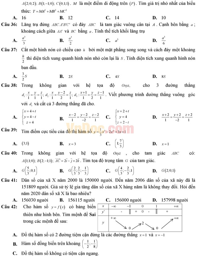 Đề thi thử THPT Quốc gia năm 2017 môn Toán trắc nghiệm có đáp án