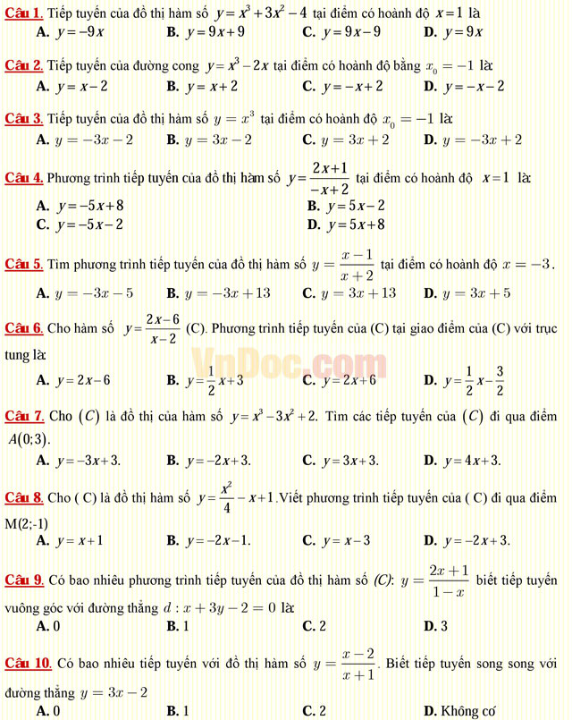 Câu hỏi trắc nghiệm môn Toán lớp 12: Tiếp tuyến của đồ thị hàm số