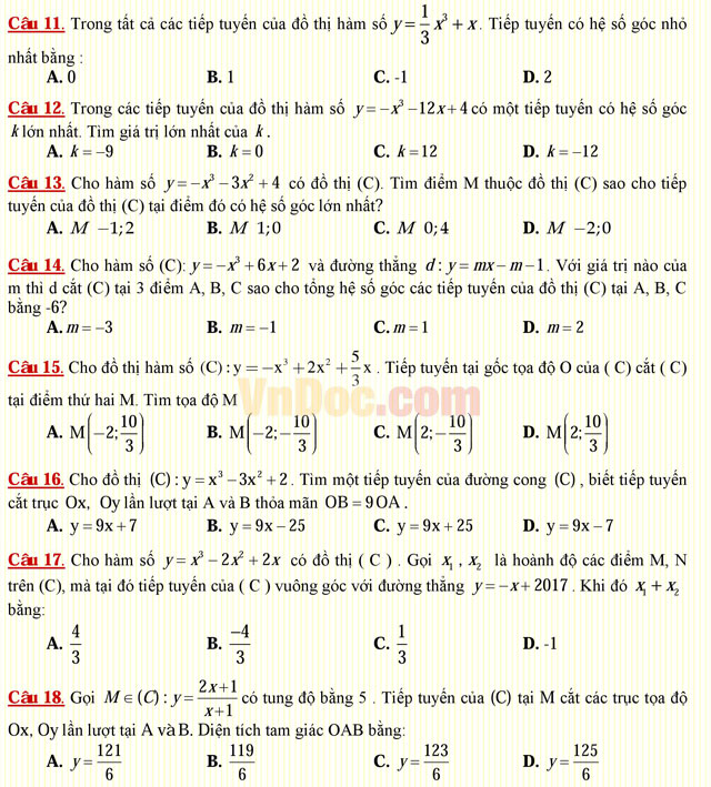 Câu hỏi trắc nghiệm môn Toán lớp 12: Tiếp tuyến của đồ thị hàm số