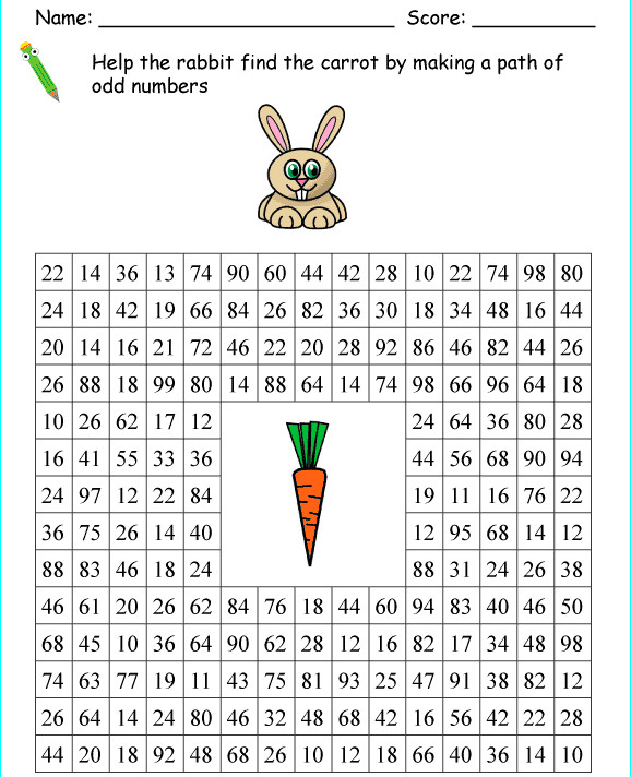 Toán Tiếng Anh lớp 2: Tổng hợp đầy đủ kiến thức ôn tập