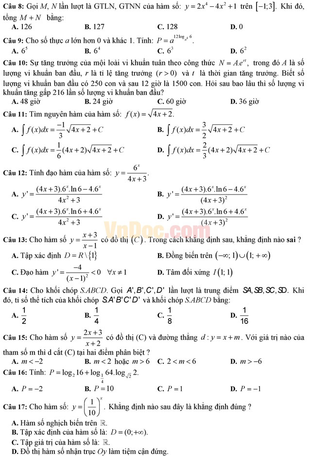Bộ đề thi thử THPT Quốc gia năm 2017 môn Toán có đáp án