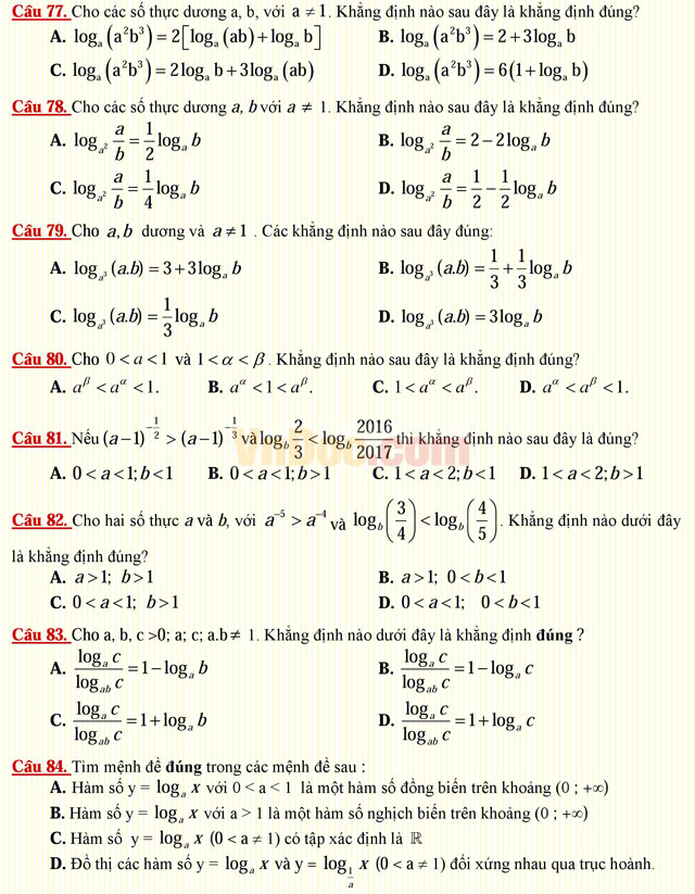 Câu hỏi trắc nghiệm môn Toán lớp 12: Hàm số lôgarit