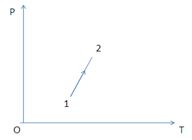 Đề thi học kì 2 môn Vật Lý lớp 10