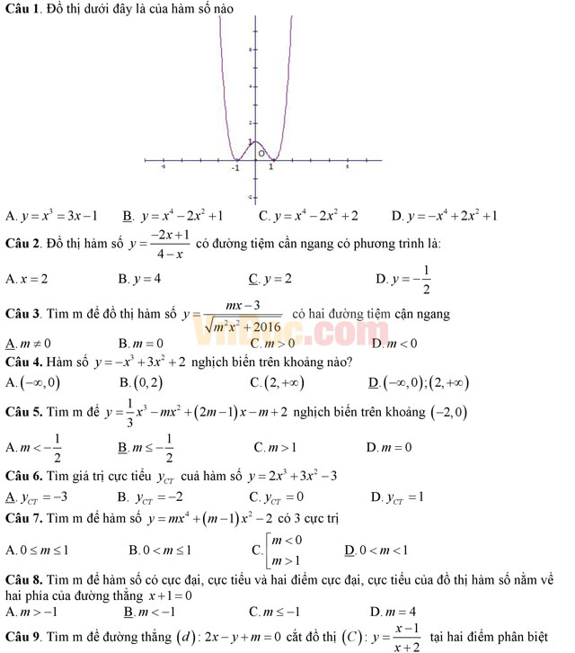 Đề thi thử THPT Quốc gia năm 2017 môn Toán có đáp án