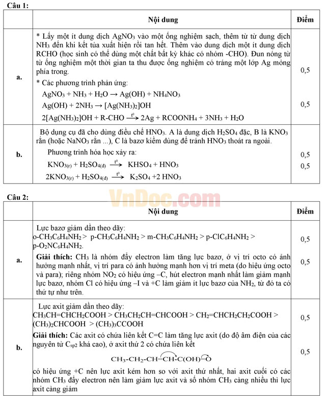 Đề thi học sinh giỏi môn Hóa học lớp 12 có đáp án