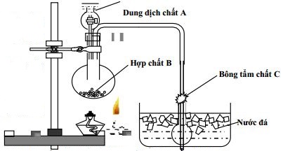 Đề thi học sinh giỏi môn Hóa học lớp 12 có đáp án