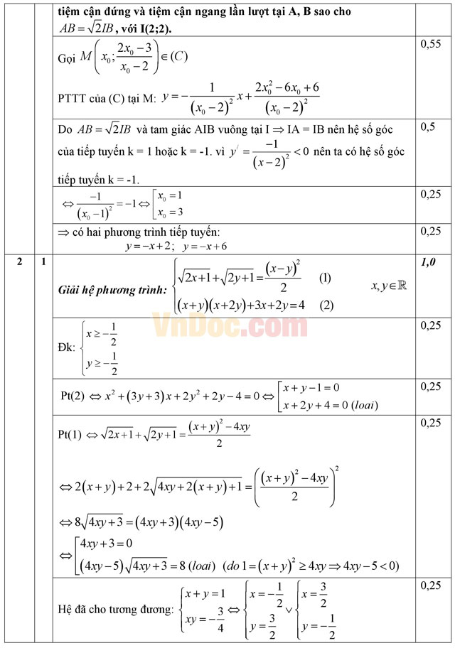 Đề thi học sinh giỏi môn Toán lớp 12 có đáp án