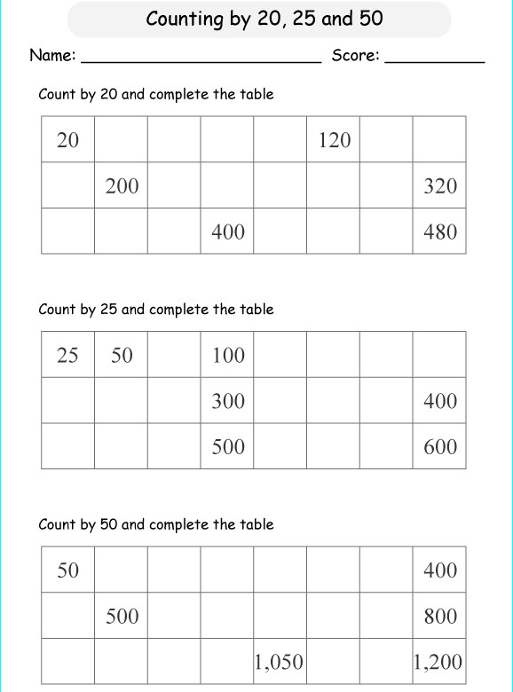 Violympic Toán tiếng anh lớp 3 vòng 07 năm 2016 - 201 Đề thi Violympic Toán lớp 3 vòng 8 năm 2016 – 2017 có đáp án