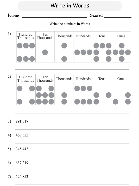 Từ vựng Tiếng Anh về toán học lớp 4
