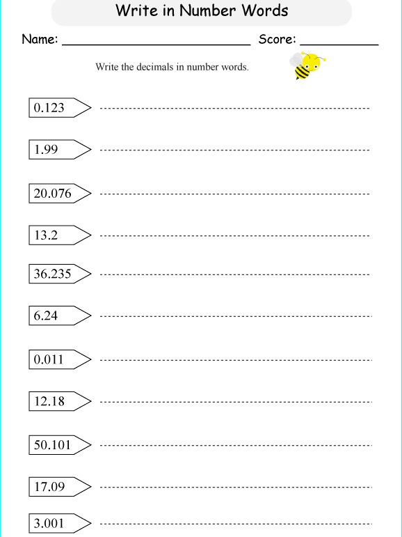 Khái niệm số thập phân