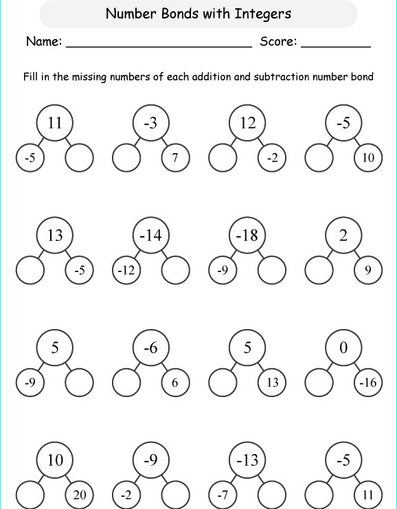Toán lớp 6 - Chương 2 - Số nguyên 
