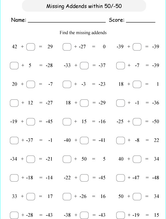 Làm quen với số nguyên âm - Toán 6