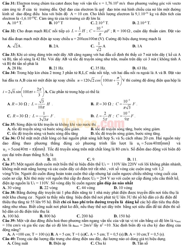 Đề thi thử THPT Quốc gia năm 2017 môn Vật lý có đáp án