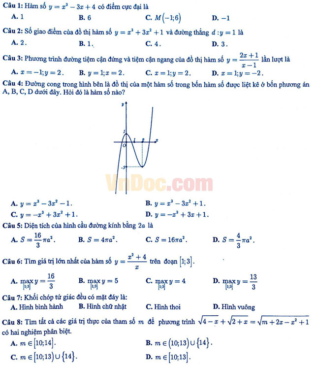 Bộ đề thi trắc nghiệm môn Toán lớp 12 có đáp án