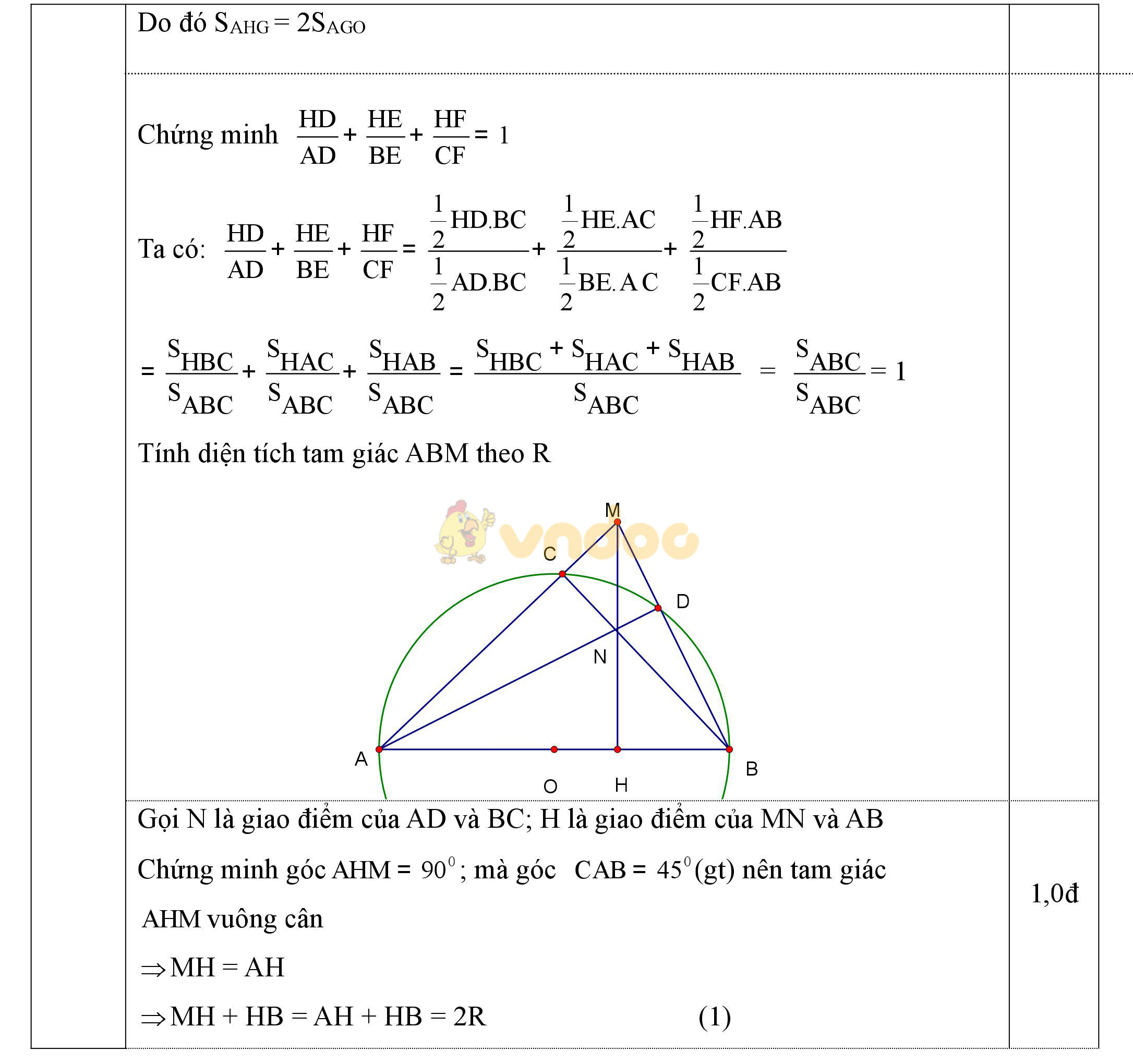 Đáp án đề thi học sinh giỏi môn Toán lớp 9