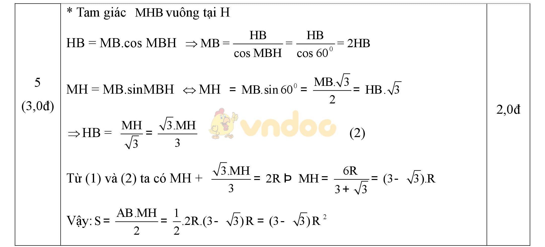Đáp án đề thi học sinh giỏi môn Toán lớp 9