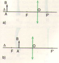 Giải bài tập trang 116, 117, 118 SGK Vật lý lớp 9