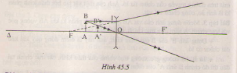 Ảnh của một vật tạo bởi thấu kính phân kì Giải bài tập trang 122, 123 SGK Vật lý lớp 9