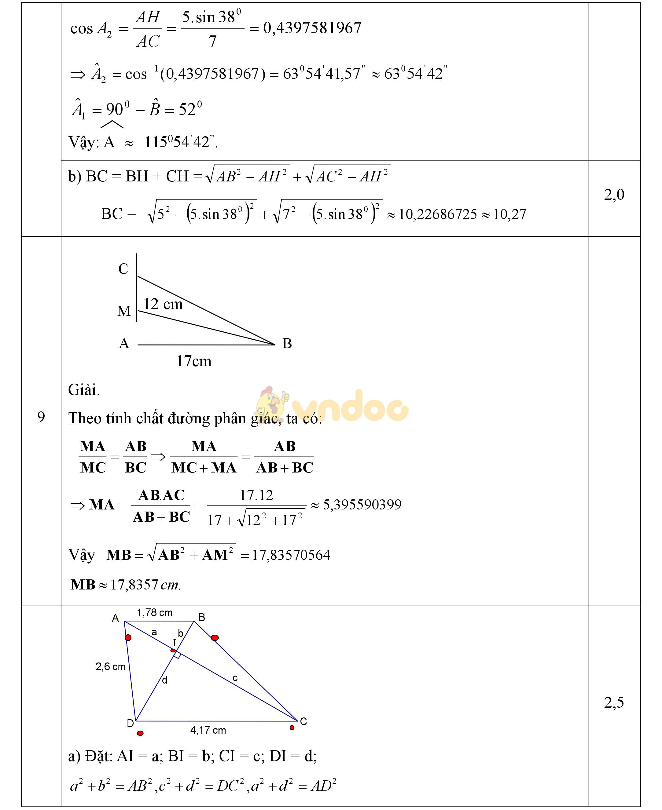 Đáp án đề thi giải toán trên máy tính cầm tay lớp 9