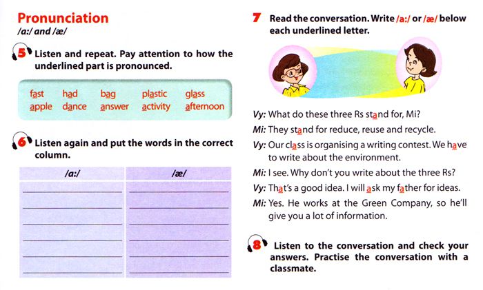 Học Tốt Tiếng Anh Lớp 6