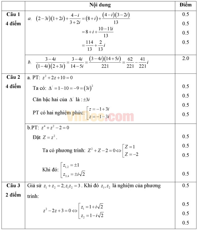Đề kiểm tra 45 phút học kì 2 môn Toán lớp 12 (Cơ bản) trường THPT Phan Ngọc Hiển, Cà Mau năm học 2014 - 2015 Đề kiểm tra 45 phút học kì 2 môn Toán lớp 12 có đáp án