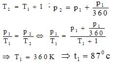 Đề kiểm tra 45 phút học kì 2 môn Vật lý lớp 10 có đáp án