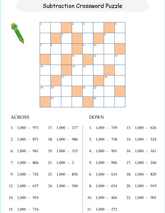 Toán Tiếng Anh lớp 2: Tổng hợp đầy đủ kiến thức ôn tập