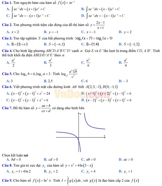 Đề thi trắc nghiệm môn Toán lớp 12 có đáp án