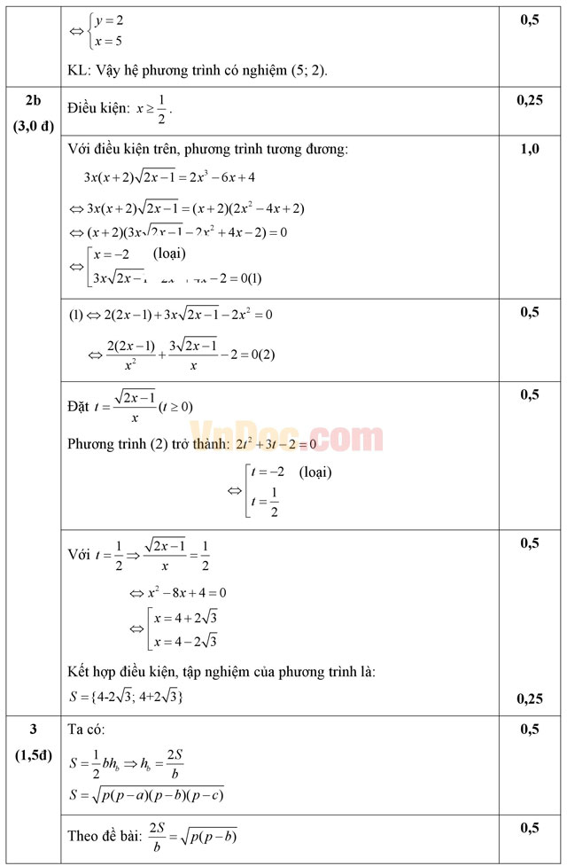 Đề thi Olympic môn Toán lớp 10 có đáp án