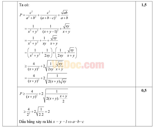 Đề thi Olympic môn Toán lớp 10 có đáp án